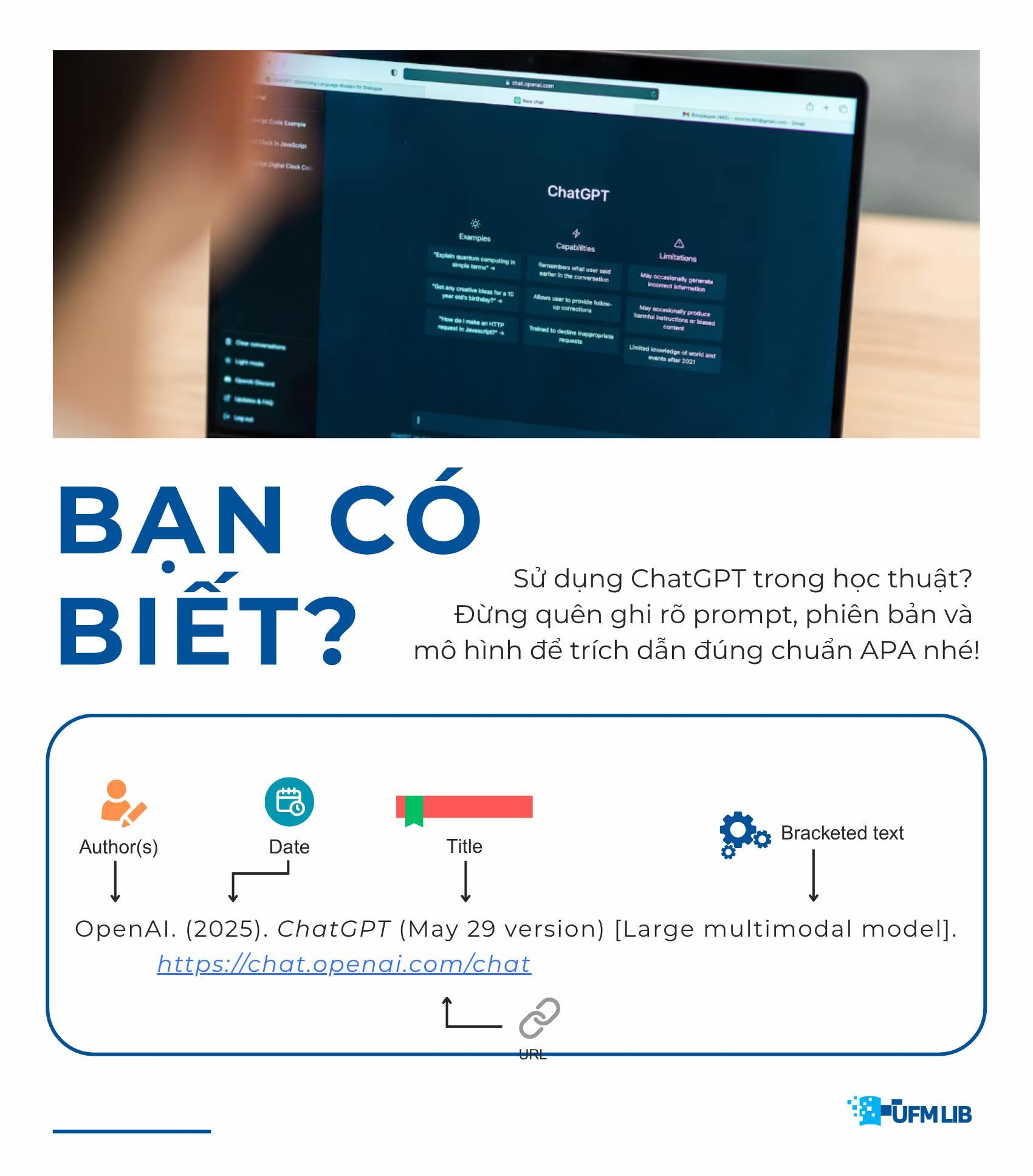 Infographic UFM về các thành phần của tài liệu tham khảo ChatGPT theo mẫu cũ