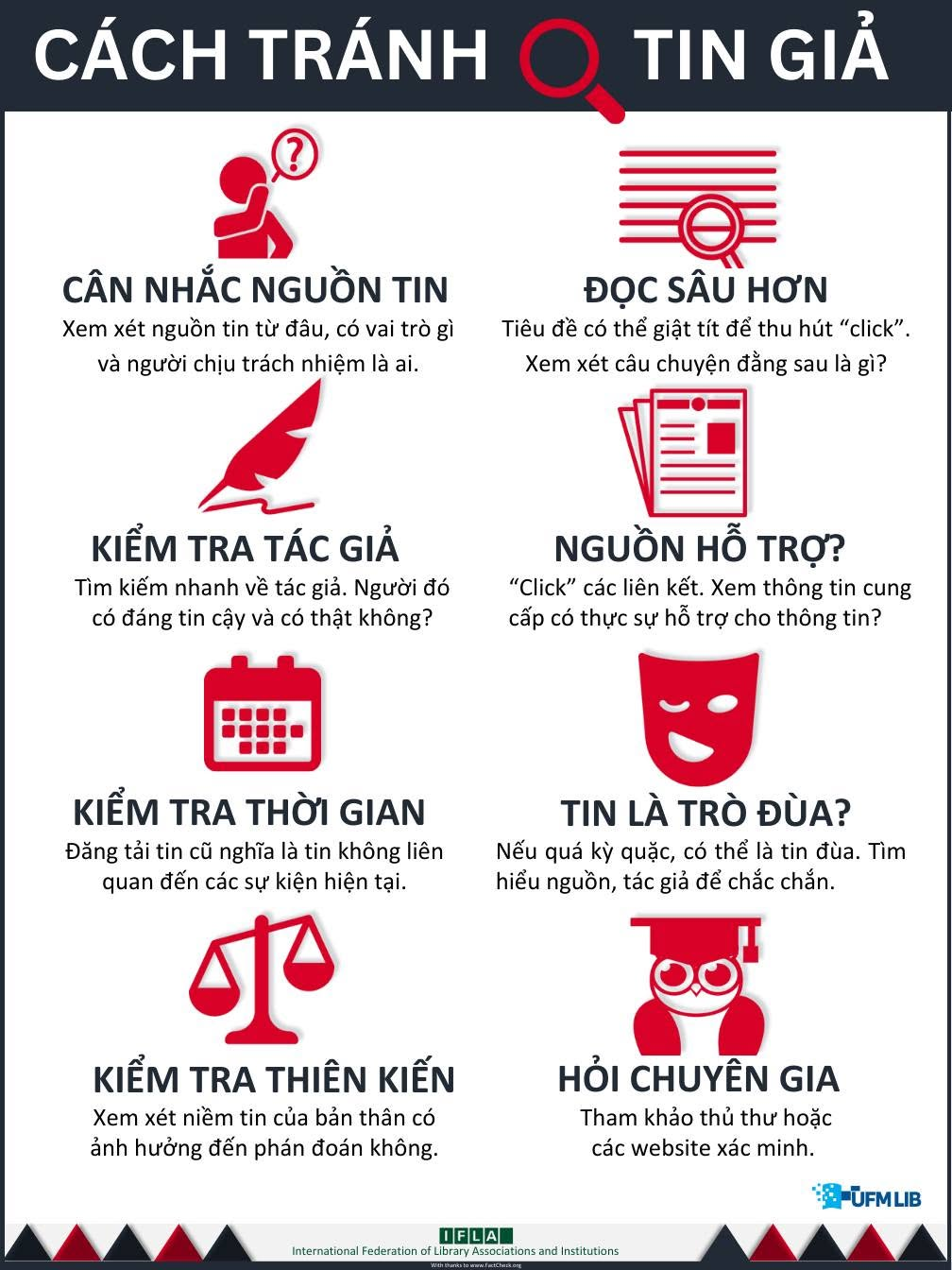 Infographic tiếng Việt của IFLA về tám cách tránh tin giả